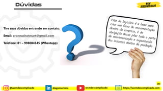 @wcmdescomplicado diegomarinho https://wcmdescomplicado.com
wcmdescomplicado
Tire suas dúvidas entrando em contato:
Email: cronnushotmart@gmail.com
Telefone: 81 – 998004345 (Whastapp)
283
 
