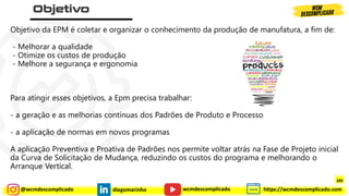 @wcmdescomplicado diegomarinho https://wcmdescomplicado.com
wcmdescomplicado
Objetivo da EPM é coletar e organizar o conhecimento da produção de manufatura, a fim de:
- Melhorar a qualidade
- Otimize os custos de produção
- Melhore a segurança e ergonomia
Para atingir esses objetivos, a Epm precisa trabalhar:
- a geração e as melhorias contínuas dos Padrões de Produto e Processo
- a aplicação de normas em novos programas
A aplicação Preventiva e Proativa de Padrões nos permite voltar atrás na Fase de Projeto inicial
da Curva de Solicitação de Mudança, reduzindo os custos do programa e melhorando o
Arranque Vertical.
285
 
