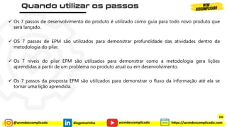 @wcmdescomplicado diegomarinho https://wcmdescomplicado.com
wcmdescomplicado
✓ Os 7 passos de desenvolvimento do produto é utilizado como guia para todo novo produto que
será lançado.
✓ OS 7 passos de EPM são utilizados para demonstrar profundidade das atividades dentro da
metodologia do pilar.
✓ Os 7 níveis do pilar EPM são utilizados para demonstrar como a metodologia gera lições
aprendidas a partir de um problema no produto atual ou em desenvolvimento.
✓ Os 7 passos da proposta EPM são utilizados para demonstrar o fluxo da informação até ela se
tornar uma lição aprendida.
290
 