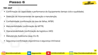 @wcmdescomplicado diegomarinho https://wcmdescomplicado.com
wcmdescomplicado
▪ Confirmação da capacidade e performance do Equipamento (tempo ciclo e qualidade);
▪ Detecção de inconvenientes de operação e manutenção;
▪ Confiabilidade (confirmação da taxa de falhas, MTBF)
▪ Manutenibilidade (confirmação do MTTR)
▪ Operacionabilidade (confirmação da logística e WO)
▪ Manutenção Autônoma (esay CIL-R)
▪ Segurança (confirmação ergonômica e segurança intrínseca)
TRY-OUT
303
 