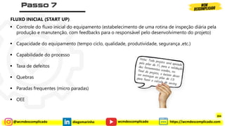 @wcmdescomplicado diegomarinho https://wcmdescomplicado.com
wcmdescomplicado
▪ Controle do fluxo inicial do equipamento (estabelecimento de uma rotina de inspeção diária pela
produção e manutenção, com feedbacks para o responsável pelo desenvolvimento do projeto)
▪ Capacidade do equipamento (tempo ciclo, qualidade, produtividade, segurança ,etc.)
▪ Capabilidade do processo
▪ Taxa de defeitos
▪ Quebras
▪ Paradas frequentes (micro paradas)
▪ OEE
FLUXO INICIAL (START UP)
304
 