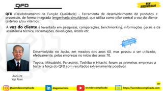 @wcmdescomplicado diegomarinho https://wcmdescomplicado.com
wcmdescomplicado
QFD (Desdobramento da Função Qualidade) - Ferramenta de desenvolvimento de produtos e
processos, de forma integrada (engenharia simultânea), que utiliza como pilar central a voz do cliente
(externo e/ou interno).
A voz do cliente é levantada em pesquisas, comparações, benchmarking, informações gerais e da
assistência técnica, reclamações, devoluções, recalls etc.
Desenvolvido no Japão, em meados dos anos 60, mas passou a ser utilizado,
efetivamente, pelas empresas no início dos anos 70.
Toyota, Mitsubishi, Panasonic, Toshiba e Hitachi, foram as primeiras empresas a
testar a força do QFD com resultados extremamente positivos.
Anos 70
Yoji Akao
307
 