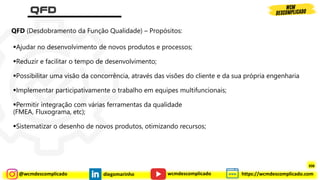 @wcmdescomplicado diegomarinho https://wcmdescomplicado.com
wcmdescomplicado
▪Ajudar no desenvolvimento de novos produtos e processos;
▪Reduzir e facilitar o tempo de desenvolvimento;
▪Possibilitar uma visão da concorrência, através das visões do cliente e da sua própria engenharia
▪Implementar participativamente o trabalho em equipes multifuncionais;
▪Permitir integração com várias ferramentas da qualidade
(FMEA, Fluxograma, etc);
▪Sistematizar o desenho de novos produtos, otimizando recursos;
QFD (Desdobramento da Função Qualidade) – Propósitos:
308
 