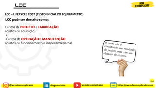 @wcmdescomplicado diegomarinho https://wcmdescomplicado.com
wcmdescomplicado
LCC – LIFE CYCLE COST (CUSTO INICIAL DO EQUIPAMENTO)
LCC pode ser descrito como:
Custos de PROJETO e FABRICAÇÃO
(custos de aquisição)
+
Custos de OPERAÇÃO E MANUTENÇÃO
(custos de funcionamento e inspeção/reparos).
314
 