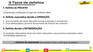 @wcmdescomplicado diegomarinho https://wcmdescomplicado.com
wcmdescomplicado
O PROJETO DA QUALIDADE deve prevenir todos os três tipos de defeitos.
Compreensão inadequada ou vaga das condições ideais
▪ Erros humanos, tais como: descuidos durante a operação e manutenção
▪ Erros administrativos, tal como: fornecimento de material não-conforme
2. Defeito esporádico devido à OPERAÇÃO
As condições ideais podem variar sem serem restauradas, o que promove novamente a baixa
confiabilidade operacional.
3. Defeito devido à DETERIORAÇÃO
1. Defeito de PROJETO
316
 