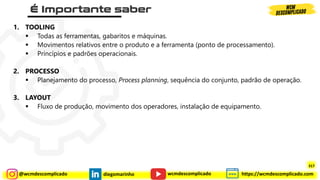@wcmdescomplicado diegomarinho https://wcmdescomplicado.com
wcmdescomplicado
1. TOOLING
▪ Todas as ferramentas, gabaritos e máquinas.
▪ Movimentos relativos entre o produto e a ferramenta (ponto de processamento).
▪ Princípios e padrões operacionais.
2. PROCESSO
▪ Planejamento do processo, Process planning, sequência do conjunto, padrão de operação.
3. LAYOUT
▪ Fluxo de produção, movimento dos operadores, instalação de equipamento.
317
 