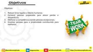 @wcmdescomplicado diegomarinho https://wcmdescomplicado.com
wcmdescomplicado
Objetivos:
1. Reduzir Erros ligados a fatores humanos;
2. Fornecer pessoas preparadas para atacar perdas e
desperdícios;
3. Melhorar a competência criando pessoas excepcionais;
4. Envolver pessoas para a proatividade contribuindo para
melhorias;
323
 