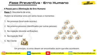@wcmdescomplicado diegomarinho https://wcmdescomplicado.com
wcmdescomplicado
Passo 1: Descoberta de erros
Podem-se encontrar erros em vários locais e momentos:
1. No processo (local onde ocorreu).
2. No próximo processo (identificados por outras pessoas).
3. Na inspeção (durante verificações).
4. Na inspeção final
5. No Cliente
Em princípio, os erros devem ser encontrados assim que eles acontecem.
4 Passos para a Eliminação do Erro Humano
327
 