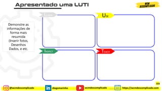 @wcmdescomplicado diegomarinho https://wcmdescomplicado.com
wcmdescomplicado
333
LEARN USE
TEACH
INSPECT
Demonstre as
informações de
forma mais
resumida
(Inserir fotos,
Desenhos
Dados, e etc.
FEVEREIRO 2016
LUTI
 
