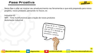 @wcmdescomplicado diegomarinho https://wcmdescomplicado.com
wcmdescomplicado
Nesta fase o pilar vai mostrar seu amadurecimento nas ferramentas e que está preparada para novos
projetos, novos produtos, pensando no futuro, ex:
Industria 4.0
WPI – Time multifuncional para criação de novos produtos
Automação industrial
341
 