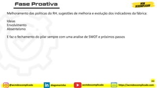 @wcmdescomplicado diegomarinho https://wcmdescomplicado.com
wcmdescomplicado
Melhoramento das políticas do RH, sugestões de melhoria e evolução dos indicadores da fábrica:
Ideias
Envolvimento
Absenteísmo
E faz o fechamento do pilar sempre com uma analise de SWOT e próximos passos
342
 
