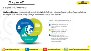 @wcmdescomplicado diegomarinho https://wcmdescomplicado.com
wcmdescomplicado
E o que é MEIO AMBIENTE?
Meio ambiente é o conjunto de condições, leis, influências e interações de ordem física, química e
biológica, que permite, abriga e rege a vida em todas as suas formas.
347
 