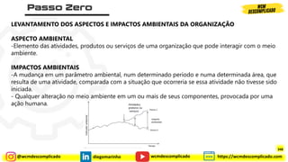 @wcmdescomplicado diegomarinho https://wcmdescomplicado.com
wcmdescomplicado
LEVANTAMENTO DOS ASPECTOS E IMPACTOS AMBIENTAIS DA ORGANIZAÇÃO
ASPECTO AMBIENTAL
-Elemento das atividades, produtos ou serviços de uma organização que pode interagir com o meio
ambiente.
IMPACTOS AMBIENTAIS
-A mudança em um parâmetro ambiental, num determinado período e numa determinada área, que
resulta de uma atividade, comparada com a situação que ocorreria se essa atividade não tivesse sido
iniciada.
- Qualquer alteração no meio ambiente em um ou mais de seus componentes, provocada por uma
ação humana.
348
 