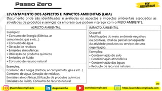 @wcmdescomplicado diegomarinho https://wcmdescomplicado.com
wcmdescomplicado
LEVANTAMENTO DOS ASPECTOS E IMPACTOS AMBIENTAIS (LAIA)
Documento onde são identificados e avaliadas os aspectos e impactos ambientais associados às
atividades de produtos e serviços da empresa que podem interagir com o MEIO AMBIENTE.
ASPECTO AMBIENTAL.
Exemplos:
• Consumo de Energia (Elétrica, ar
comprimido, gás e etc...)
• Consumo de água
• Geração de resíduos
• Emissões atmosféricas
• Utilização de produtos químicos
• Emissões de Ruído
• Consumo de recurso natural
Exemplos:
Consumo de Energia (Elétrica, ar comprimido, gás e etc...)
Consumo de água, Geração de resíduos
Emissões atmosféricas,Utilização de produtos químicos
Emissões de Ruído, Consumo de recurso natural
O que é?
Modificações do meio ambiente negativas
ou positivas, total ou parcial consequente
da atividade produtos ou serviços de uma
organização.
IMPACTO AMBIENTAL
Exemplos:
• Contaminação do solo
• Contaminação atmosférica
• Contaminação das águas
• Redução de recursos naturais
350
 