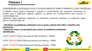 @wcmdescomplicado diegomarinho https://wcmdescomplicado.com
wcmdescomplicado
COMPREENDER A LEGISLAÇÃO LOCAL E OS REGULAMENTOS SOBRE O AMBIENTE E SUAS TENDÊNCIAS
O objetivo deste passo é entender e garantir a conformidade dos requisitos ambientais de
acordo com a legislação vigente, registrar os planos de monitoramento para garantir a
conformidade dos
requisitos legais aplicáveis avaliando as tendências buscando antecipar as exigências legais
futuras. Portanto deve-se:
• Identificar os problemas ambientais com os quais a planta deve lidar e classifica-los/
priorizá-los.
• Selecionar áreas e ou processos para atacar os problemas ambientais
identificados.
LEI Nº 6.938/81 Política Nacional do Meio Ambiente – PNMA
LEI Nº 9.433/97 Política Nacional de Recursos Hídricos - PNRH
LEI Nº 12.305/10 Política Nacional de Resíduos Sólidos - PNRS
352
 