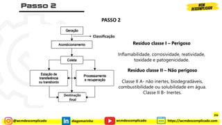 @wcmdescomplicado diegomarinho https://wcmdescomplicado.com
wcmdescomplicado
PASSO 2
Classificação
Resíduo classe I – Perigoso
Inflamabilidade, corrosividade, reatividade,
toxidade e patogenicidade.
Resíduo classe II – Não perigoso
Classe II A- não inertes, biodegradáveis,
combustibilidade ou solubilidade em água.
Classe II B- Inertes.
Destinação
final
356
 