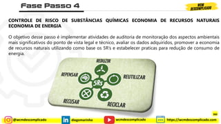 @wcmdescomplicado diegomarinho https://wcmdescomplicado.com
wcmdescomplicado
CONTROLE DE RISCO DE SUBSTÂNCIAS QUÍMICAS ECONOMIA DE RECURSOS NATURAIS
ECONOMIA DE ENERGIA
O objetivo desse passo é implementar atividades de auditoria de monitoração dos aspectos ambientais
mais significativos do ponto de vista legal e técnico, avaliar os dados adquiridos, promover a economia
de recursos naturais utilizando como base os 5R’s e estabelecer praticas para redução de consumo de
energia.
360
 