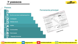 @wcmdescomplicado diegomarinho https://wcmdescomplicado.com
wcmdescomplicado
368
 