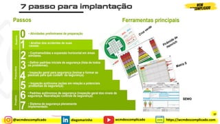 @wcmdescomplicado diegomarinho https://wcmdescomplicado.com
wcmdescomplicado
37
 