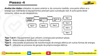 @wcmdescomplicado diegomarinho https://wcmdescomplicado.com
wcmdescomplicado
Analise dos dados coletados no passo anterior e, do consumo medido, uma parte refere-se a
energia que realmente os equipamentos precisam para a produção real. A outra parte deste
consumo, refere-se aos desperdícios.
Tipo 1 ao 4 – Equipamentos que utilizam a energia para produzir peças;
Tipo 5 - Relacionadas à distribuição e transmissão;
Tipo 6 - relacionada ao processo de transformação de energia elétrica em outras formas de energia;
Tipo 7 - referente ao processo de geração da própria energia elétrica.
374
 