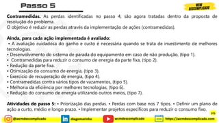@wcmdescomplicado diegomarinho https://wcmdescomplicado.com
wcmdescomplicado
Contramedidas. As perdas identificadas no passo 4, são agora tratadas dentro da proposta de
resolução do problema.
O objetivo é reduzir as perdas através da implementação de ações (contramedidas).
Ainda, para cada ação implementada é avaliado:
• A avaliação cuidadosa do ganho e custo é necessária quando se trata de investimento de melhores
tecnologias.
• Desenvolvimento do sistema de parada do equipamento em caso de não produção, (tipo 1).
• Contramedidas para reduzir o consumo de energia da parte fixa, (tipo 2).
• Redução da parte fixa.
• Otimização do consumo de energia, (tipo 3).
• Exercício de recuperação de energia, (tipo 4).
• Contramedidas contra vários tipos de vazamentos, (tipo 5).
• Melhoria da eficiência por melhores tecnologias, (tipo 6).
• Redução do consumo de energia utilizando outros meios, (tipo 7).
Atividades do passo 5: • Priorização das perdas. • Perdas com base nos 7 tipos. • Definir um plano de
ação a curto, médio e longo prazo. • Implementar projetos específicos para reduzir o consumo fixo.
375
 