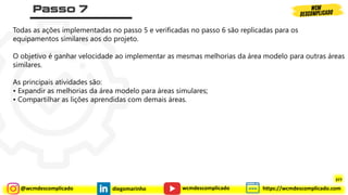 @wcmdescomplicado diegomarinho https://wcmdescomplicado.com
wcmdescomplicado
Todas as ações implementadas no passo 5 e verificadas no passo 6 são replicadas para os
equipamentos similares aos do projeto.
O objetivo é ganhar velocidade ao implementar as mesmas melhorias da área modelo para outras áreas
similares.
As principais atividades são:
• Expandir as melhorias da área modelo para áreas simulares;
• Compartilhar as lições aprendidas com demais áreas.
377
 