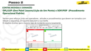 @wcmdescomplicado diegomarinho https://wcmdescomplicado.com
wcmdescomplicado
CONTRA MEDIDAS E EXPANSÃO
OPL/LUP (One Point Lessons/Lição de Um Ponto) e SOP/POP (Procedimento
Operacional Padrão)
Servem para reforçar junto aos operadores , atitudes e procedimentos que devem ser tomados com
relação a segurança, em quanto executam a sua tarefa.
O objetivo é evitar que o mesmo tipo de incidente ocorra novamente.
SAF
LCS
Area/Time: Estação: Modelo/Produto OPL N°:
Pilar
Date:
Planta: Centro/Unidade: Departamento
Assinatura Operador :
Assinatura Treinador:
Assinatura Operador :
Data:
Data:
Assinatura Treinador:
EPM Autor:
Origem:
Descrição: Descrição:
Data:
EN
Title:
NÃO OK OK
Assinatura Treinador:
PD
Assinatura Operador :
WO
One Point Lesson (OPL )
PM
ENV
QC
Other
CD
EEM
FI AM
OK
NOK
Problema Desejável
41
 