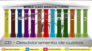 @wcmdescomplicado diegomarinho https://wcmdescomplicado.com
wcmdescomplicado
49
 