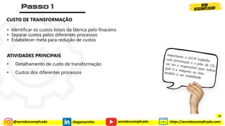 @wcmdescomplicado diegomarinho https://wcmdescomplicado.com
wcmdescomplicado
• Identificar os custos totais da fábrica pelo finaceiro
• Separar custos pelos diferentes processos
• Estabelecer meta para redução de custos
ATIVIDADES PRINCIPAIS
• Detalhamento de custo de transformação
• Custos dos diferentes processos
CUSTO DE TRANSFORMAÇÃO
55
 