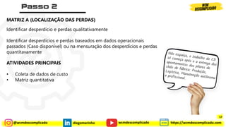 @wcmdescomplicado diegomarinho https://wcmdescomplicado.com
wcmdescomplicado
Identificar desperdício e perdas qualitativamente
Identificar desperdicios e perdas baseados em dados operacionais
passados (Caso disponível) ou na mensuração dos desperdícios e perdas
quantitavamente
ATIVIDADES PRINCIPAIS
• Coleta de dados de custo
• Matriz quantitativa
MATRIZ A (LOCALIZAÇÃO DAS PERDAS)
57
 