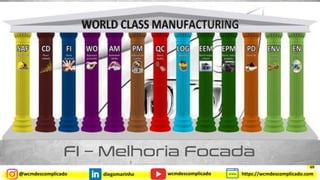 @wcmdescomplicado diegomarinho https://wcmdescomplicado.com
wcmdescomplicado
69
 