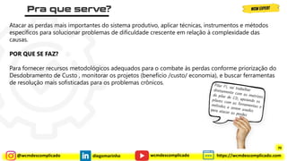 @wcmdescomplicado diegomarinho https://wcmdescomplicado.com
wcmdescomplicado
Atacar as perdas mais importantes do sistema produtivo, aplicar técnicas, instrumentos e métodos
específicos para solucionar problemas de dificuldade crescente em relação à complexidade das
causas.
POR QUE SE FAZ?
Para fornecer recursos metodológicos adequados para o combate às perdas conforme priorização do
Desdobramento de Custo , monitorar os projetos (benefício /custo/ economia), e buscar ferramentas
de resolução mais sofisticadas para os problemas crônicos.
70
 