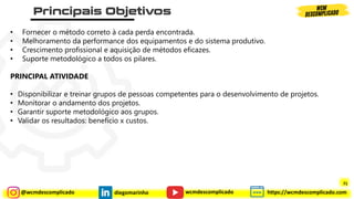 @wcmdescomplicado diegomarinho https://wcmdescomplicado.com
wcmdescomplicado
• Fornecer o método correto à cada perda encontrada.
• Melhoramento da performance dos equipamentos e do sistema produtivo.
• Crescimento profissional e aquisição de métodos eficazes.
• Suporte metodológico a todos os pilares.
PRINCIPAL ATIVIDADE
• Disponibilizar e treinar grupos de pessoas competentes para o desenvolvimento de projetos.
• Monitorar o andamento dos projetos.
• Garantir suporte metodológico aos grupos.
• Validar os resultados: benefício x custos.
71
 