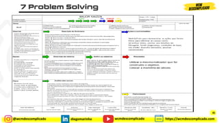 @wcmdescomplicado diegomarinho https://wcmdescomplicado.com
wcmdescomplicado
81
 