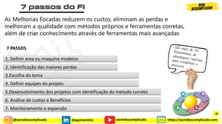 @wcmdescomplicado diegomarinho https://wcmdescomplicado.com
wcmdescomplicado
As Melhorias Focadas reduzem os custos, eliminam as perdas e
melhoram a qualidade com métodos próprios e ferramentas corretas,
além de criar conhecimento através de ferramentas mais avançadas
1. Definir area ou maquina modelos
2. Identificação das maiores perdas
3.Escolha do tema
4. Definir equipes do projeto
5.Desenvolvimento dos projetos com identificação do metodo correto
6. Análise de custos e Beneficios
7. Monitoramento e expansão
7 PASSOS
82
 