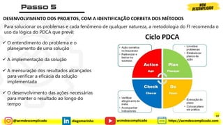 @wcmdescomplicado diegomarinho https://wcmdescomplicado.com
wcmdescomplicado
DESENVOLVIMENTO DOS PROJETOS, COM A IDENTIFICAÇÃO CORRETA DOS MÉTODOS
✓ O entendimento do problema e o
planejamento de uma solução
✓ A implementação da solução
✓ A mensuração dos resultados alcançados
para verificar a eficácia da solução
implementada
✓ O desenvolvimento das ações necessárias
para manter o resultado ao longo do
tempo
Para solucionar os problemas e cada fenômeno de qualquer natureza, a metodologia do FI recomenda o
uso da lógica do PDCA que prevê:
87
 