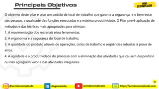 @wcmdescomplicado diegomarinho https://wcmdescomplicado.com
wcmdescomplicado
O objetivo deste pilar é criar um padrão de local de trabalho que garanta a segurança e o bem-estar
das pessoas, a qualidade das funções executadas e a máxima produtividade. O Pilar prevê aplicação de
métodos e das técnicas mais apropriadas para otimizar:
1. A movimentação dos materiais e/ou ferramentas;
2. A ergonomia e a segurança do local de trabalho;
3. A qualidade do produto através de operações, ciclos de trabalho e seqüências robustas à prova de
erros;
4. A agilidade e a produtividade do processo com a eliminação das atividades que causem desperdício
ou não agreguem valor e das atividades irregulares.
92
 