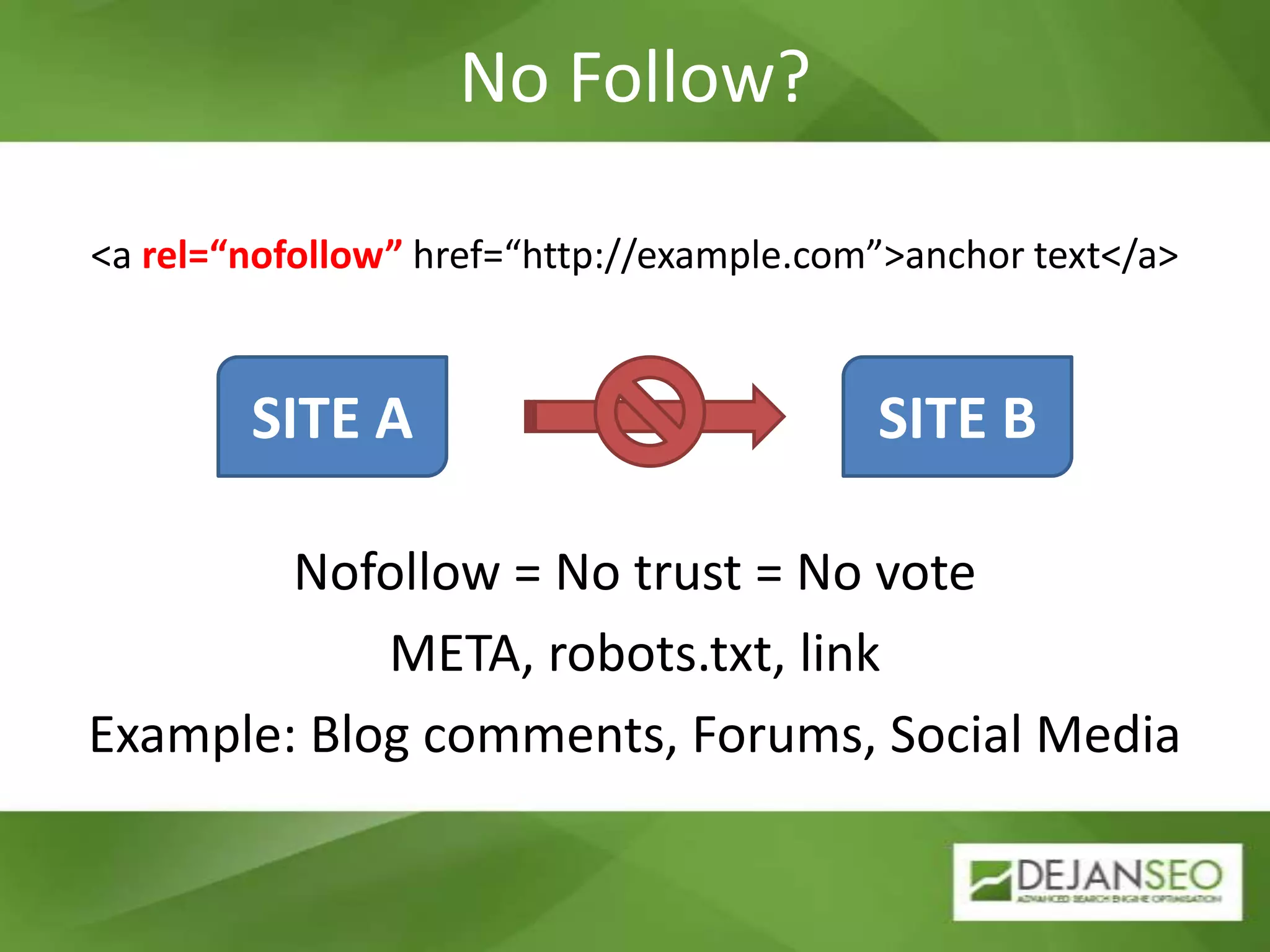 No Follow?<a rel=“nofollow” href=“http://example.com”>anchor text</a>Nofollow = No trust = No voteMETA, robots.txt, linkExample: Blog comments, Forums, Social MediaSITE ASITE B