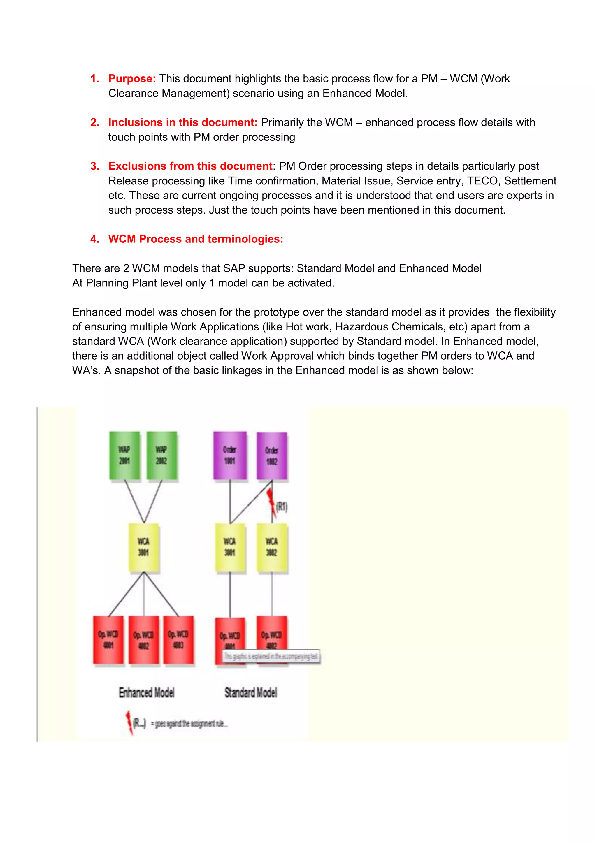1. Purpose: This document highlights the basic process flow for a PM – WCM (Work
      Clearance Management) scenario using an Enhanced Model.

   2. Inclusions in this document: Primarily the WCM – enhanced process flow details with
      touch points with PM order processing

   3. Exclusions from this document: PM Order processing steps in details particularly post
      Release processing like Time confirmation, Material Issue, Service entry, TECO, Settlement
      etc. These are current ongoing processes and it is understood that end users are experts in
      such process steps. Just the touch points have been mentioned in this document.

   4. WCM Process and terminologies:

There are 2 WCM models that SAP supports: Standard Model and Enhanced Model
At Planning Plant level only 1 model can be activated.

Enhanced model was chosen for the prototype over the standard model as it provides the flexibility
of ensuring multiple Work Applications (like Hot work, Hazardous Chemicals, etc) apart from a
standard WCA (Work clearance application) supported by Standard model. In Enhanced model,
there is an additional object called Work Approval which binds together PM orders to WCA and
WA„s. A snapshot of the basic linkages in the Enhanced model is as shown below:
 
