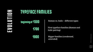 Variable Fonts: the future of typography has already begun | PDF