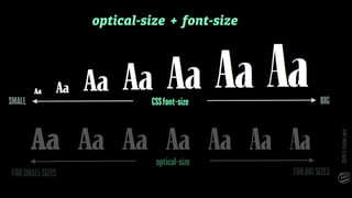 optical-size + font-size
2019©GiuliaLaco
SMALL BIGCSSfont-size
optical-size
FORSMALLSIZES FORBIGSIZES
 