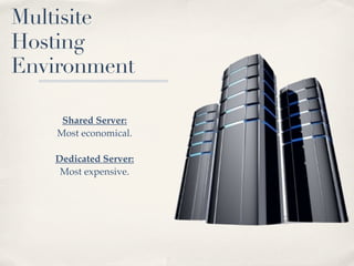 Multisite
Hosting
Environment

     Shared Server:
    Most economical.

   Dedicated Server:
    Most expensive.
 