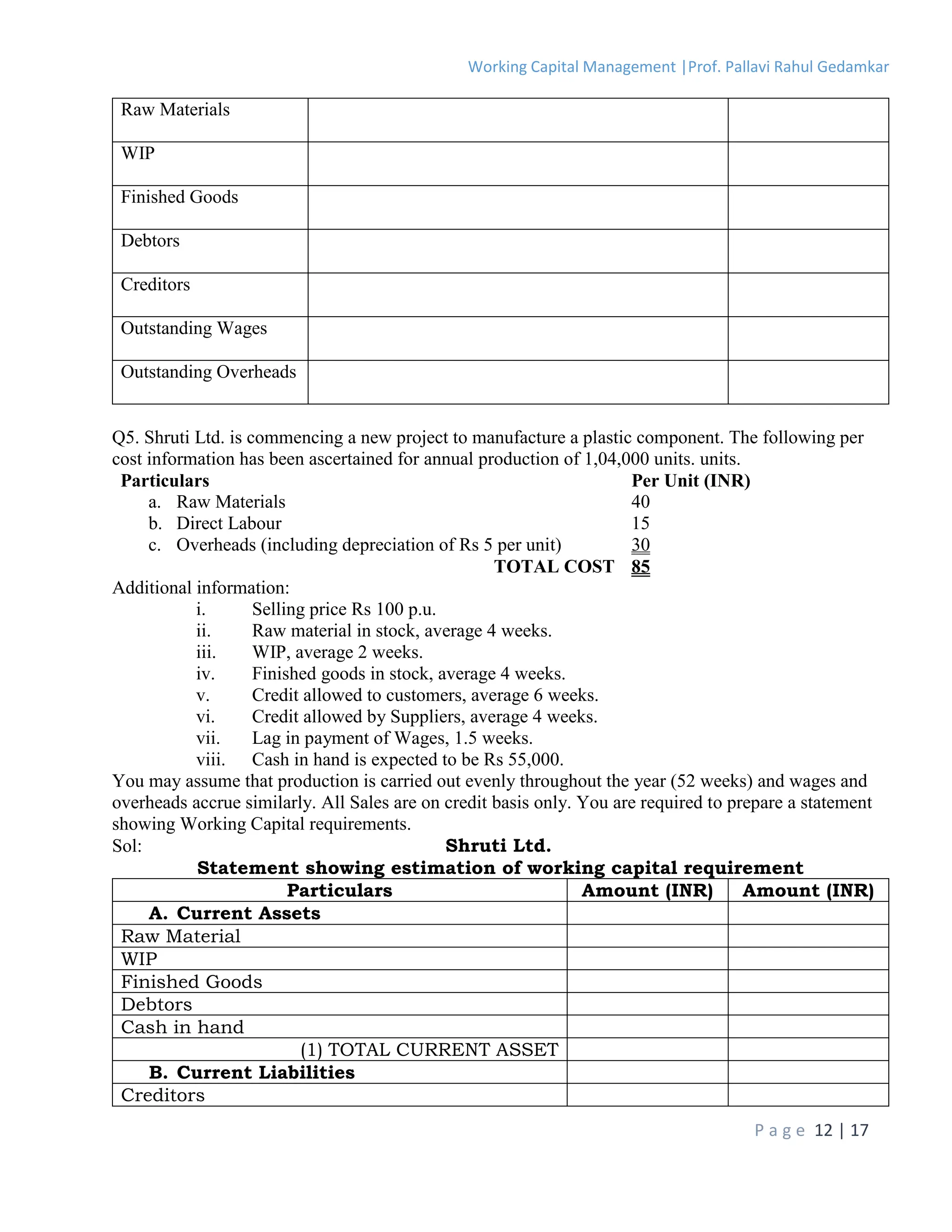 Working Capital Management |Prof. Pallavi Rahul Gedamkar
P a g e 12 | 17
Raw Materials
WIP
Finished Goods
Debtors
Creditors
Outstanding Wages
Outstanding Overheads
Q5. Shruti Ltd. is commencing a new project to manufacture a plastic component. The following per
cost information has been ascertained for annual production of 1,04,000 units. units.
Particulars Per Unit (INR)
a. Raw Materials 40
b. Direct Labour 15
c. Overheads (including depreciation of Rs 5 per unit) 30
TOTAL COST 85
Additional information:
i. Selling price Rs 100 p.u.
ii. Raw material in stock, average 4 weeks.
iii. WIP, average 2 weeks.
iv. Finished goods in stock, average 4 weeks.
v. Credit allowed to customers, average 6 weeks.
vi. Credit allowed by Suppliers, average 4 weeks.
vii. Lag in payment of Wages, 1.5 weeks.
viii. Cash in hand is expected to be Rs 55,000.
You may assume that production is carried out evenly throughout the year (52 weeks) and wages and
overheads accrue similarly. All Sales are on credit basis only. You are required to prepare a statement
showing Working Capital requirements.
Sol: Shruti Ltd.
Statement showing estimation of working capital requirement
Particulars Amount (INR) Amount (INR)
A. Current Assets
Raw Material
WIP
Finished Goods
Debtors
Cash in hand
(1) TOTAL CURRENT ASSET
B. Current Liabilities
Creditors
 