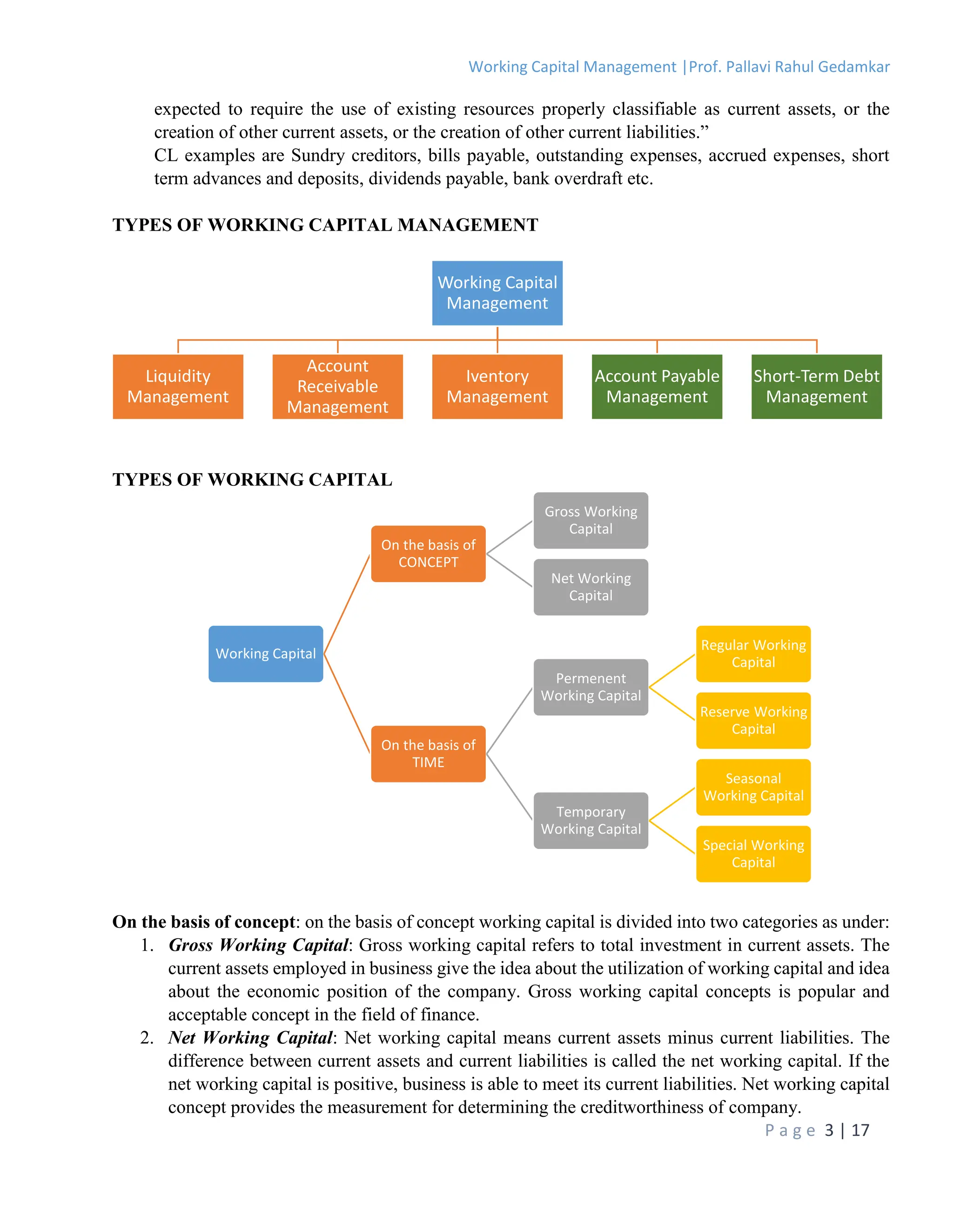 Working Capital Management |Prof. Pallavi Rahul Gedamkar
P a g e 3 | 17
expected to require the use of existing resources properly classifiable as current assets, or the
creation of other current assets, or the creation of other current liabilities.”
CL examples are Sundry creditors, bills payable, outstanding expenses, accrued expenses, short
term advances and deposits, dividends payable, bank overdraft etc.
TYPES OF WORKING CAPITAL MANAGEMENT
TYPES OF WORKING CAPITAL
On the basis of concept: on the basis of concept working capital is divided into two categories as under:
1. Gross Working Capital: Gross working capital refers to total investment in current assets. The
current assets employed in business give the idea about the utilization of working capital and idea
about the economic position of the company. Gross working capital concepts is popular and
acceptable concept in the field of finance.
2. Net Working Capital: Net working capital means current assets minus current liabilities. The
difference between current assets and current liabilities is called the net working capital. If the
net working capital is positive, business is able to meet its current liabilities. Net working capital
concept provides the measurement for determining the creditworthiness of company.
Working Capital
Management
Liquidity
Management
Account
Receivable
Management
Iventory
Management
Account Payable
Management
Short-Term Debt
Management
Working Capital
On the basis of
CONCEPT
Gross Working
Capital
Net Working
Capital
On the basis of
TIME
Permenent
Working Capital
Regular Working
Capital
Reserve Working
Capital
Temporary
Working Capital
Seasonal
Working Capital
Special Working
Capital
 