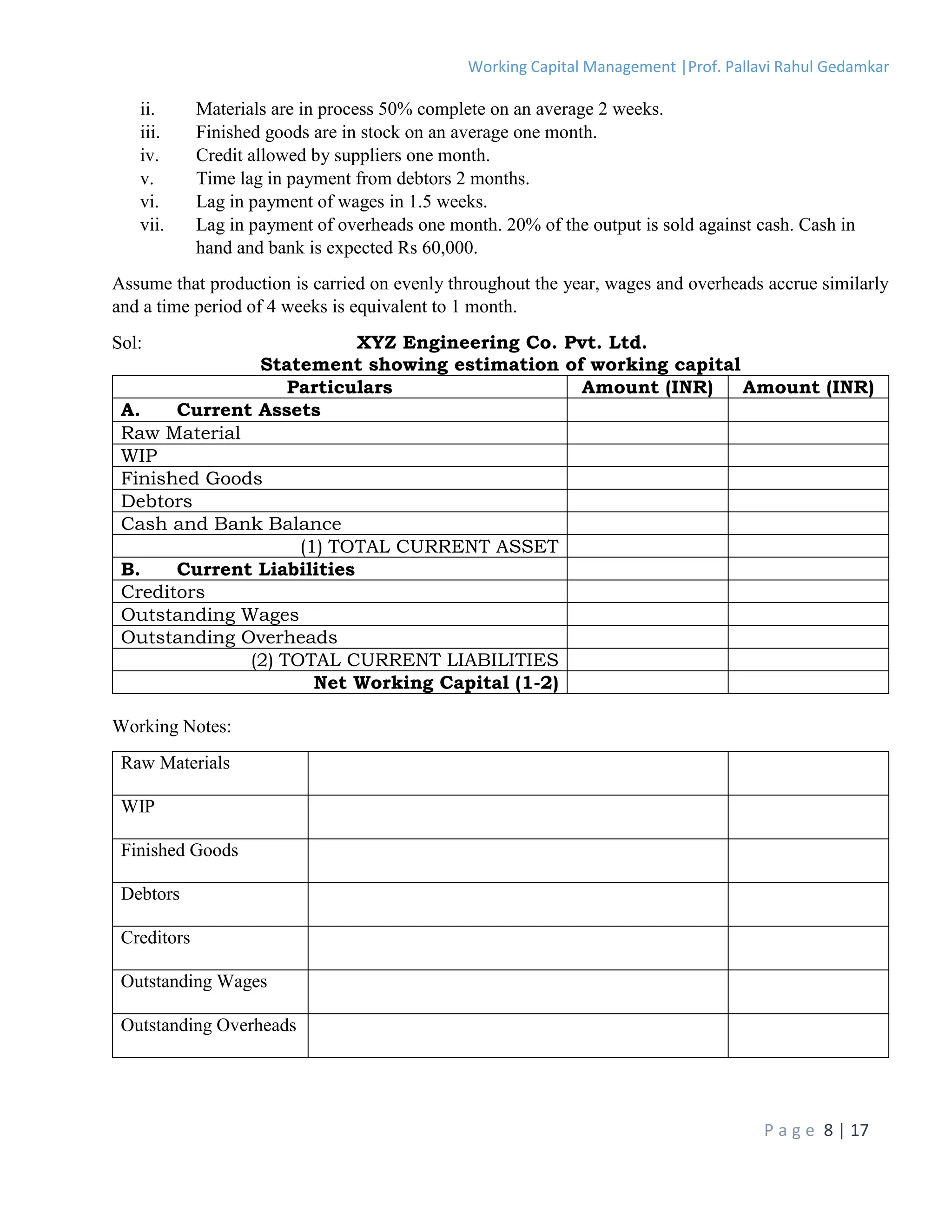 Working Capital Management |Prof. Pallavi Rahul Gedamkar
P a g e 8 | 17
ii. Materials are in process 50% complete on an average 2 weeks.
iii. Finished goods are in stock on an average one month.
iv. Credit allowed by suppliers one month.
v. Time lag in payment from debtors 2 months.
vi. Lag in payment of wages in 1.5 weeks.
vii. Lag in payment of overheads one month. 20% of the output is sold against cash. Cash in
hand and bank is expected Rs 60,000.
Assume that production is carried on evenly throughout the year, wages and overheads accrue similarly
and a time period of 4 weeks is equivalent to 1 month.
Sol: XYZ Engineering Co. Pvt. Ltd.
Statement showing estimation of working capital
Particulars Amount (INR) Amount (INR)
A. Current Assets
Raw Material
WIP
Finished Goods
Debtors
Cash and Bank Balance
(1) TOTAL CURRENT ASSET
B. Current Liabilities
Creditors
Outstanding Wages
Outstanding Overheads
(2) TOTAL CURRENT LIABILITIES
Net Working Capital (1-2)
Working Notes:
Raw Materials
WIP
Finished Goods
Debtors
Creditors
Outstanding Wages
Outstanding Overheads
 