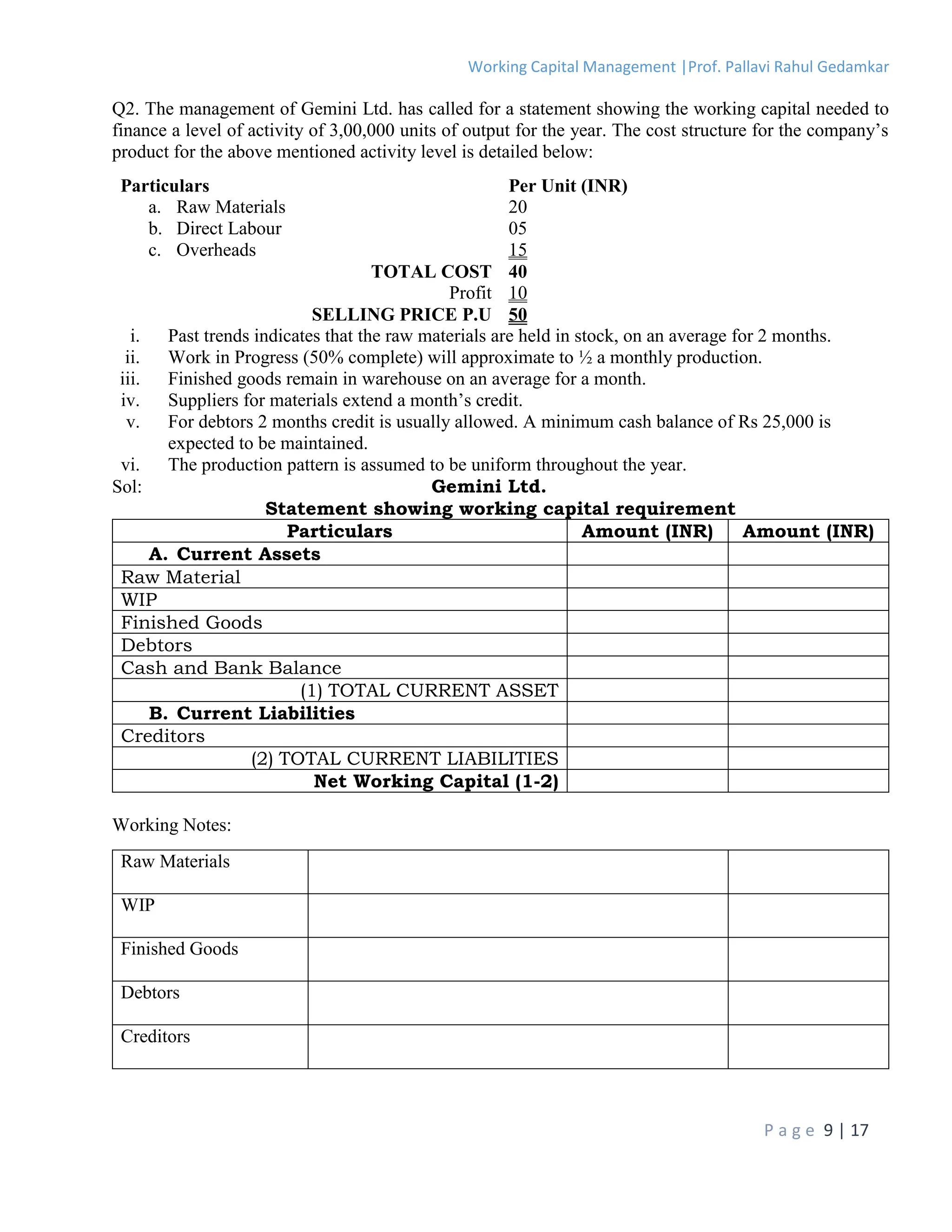 Working Capital Management |Prof. Pallavi Rahul Gedamkar
P a g e 9 | 17
Q2. The management of Gemini Ltd. has called for a statement showing the working capital needed to
finance a level of activity of 3,00,000 units of output for the year. The cost structure for the company’s
product for the above mentioned activity level is detailed below:
Particulars Per Unit (INR)
a. Raw Materials 20
b. Direct Labour 05
c. Overheads 15
TOTAL COST 40
Profit 10
SELLING PRICE P.U 50
i. Past trends indicates that the raw materials are held in stock, on an average for 2 months.
ii. Work in Progress (50% complete) will approximate to ½ a monthly production.
iii. Finished goods remain in warehouse on an average for a month.
iv. Suppliers for materials extend a month’s credit.
v. For debtors 2 months credit is usually allowed. A minimum cash balance of Rs 25,000 is
expected to be maintained.
vi. The production pattern is assumed to be uniform throughout the year.
Sol: Gemini Ltd.
Statement showing working capital requirement
Particulars Amount (INR) Amount (INR)
A. Current Assets
Raw Material
WIP
Finished Goods
Debtors
Cash and Bank Balance
(1) TOTAL CURRENT ASSET
B. Current Liabilities
Creditors
(2) TOTAL CURRENT LIABILITIES
Net Working Capital (1-2)
Working Notes:
Raw Materials
WIP
Finished Goods
Debtors
Creditors
 