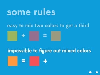 some rules
+
easy to mix two colors to get a third
=
impossible to ﬁgure out mixed colors
= +
 