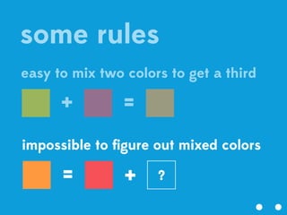 some rules
+
easy to mix two colors to get a third
=
impossible to ﬁgure out mixed colors
= + ?
 