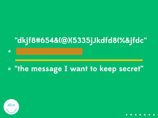 alice
“dkjf8#654&(@)(5335jJkdfd8(%&jfdc”
+
“the message I want to keep secret”=
 