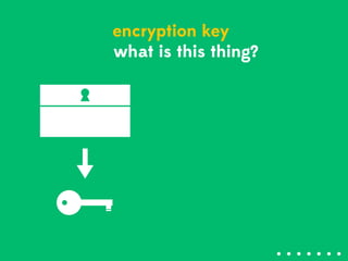 I have an encryption key
that only I knowwhat is this thing?
 